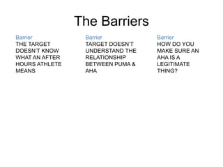 The Barriers 
Barrier 
THE TARGET 
DOESN’T KNOW 
WHAT AN AFTER 
HOURS ATHLETE 
MEANS 
Barrier 
TARGET DOESN’T 
UNDERSTAND THE 
RELATIONSHIP 
BETWEEN PUMA & 
AHA 
Barrier 
HOW DO YOU 
MAKE SURE AN 
AHA IS A 
LEGITIMATE 
THING? 
 