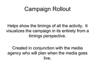 Campaign Rollout 
Helps show the timings of all the activity. It 
visualizes the campaign in its entirety from a 
timings perspective. 
Created in conjunction with the media 
agency who will plan when the media goes 
live. 
 