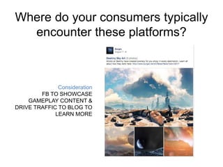 Where do your consumers typically 
encounter these platforms? 
Consideration 
FB TO SHOWCASE 
GAMEPLAY CONTENT & 
DRIVE TRAFFIC TO BLOG TO 
LEARN MORE 
 