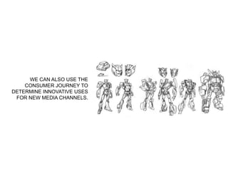 WE CAN ALSO USE THE 
CONSUMER JOURNEY TO 
DETERMINE INNOVATIVE USES 
FOR NEW MEDIA CHANNELS. 
 