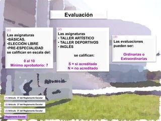 Evaluación

 (1)                                     (2)

 Las asignaturas                         Las asignaturas
                                                                    (3)
 •BÁSICAS,                               • TALLER ARTÍSTICO
                                         • TALLER DEPORTIVOS        Las evaluaciones
 •ELECCIÓN LIBRE
                                         • INGLÉS                   pueden ser:
 •PRE-ESPECIALIDAD
 se califican en escala del:
                                                   se califican:           Ordinarias o
                                                                          Extraordinarias
            0 al 10
     Mínimo aprobatorio: 7                      S = si acreditado
                                                N = no acreditado




(1) Artículo 37 del Reglamento Escolar


(2) Artículo 37 del Reglamento Escolar


(3) Artículo 31 del Reglamento Escolar

Reglamento Escolar
 