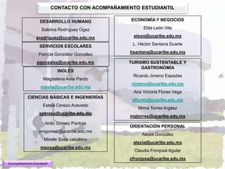 CONTACTO CON ACOMPAÑAMIENTO ESTUDIANTIL

                    DESARROLLO HUMANO                 ECONOMÍA Y NEGOCIOS

                      Sabrina Rodríguez Ogaz                Elda León Vite

                  srodriguez@ucaribe.edu.mx            eleon@ucaribe.edu.mx

                    SERVICIOS ESCOLARES                L. Héctor Santana Duarte

                    Patricia González González       hsantana@ucaribe.edu.mx

                  pgonzalez@ucaribe.edu.mx           TURISMO SUSTENTABLE Y
                                                          GASTRONOMÍA
                               INGLÉS
                                                       Ricardo Jimeno Espadas
                       Magdalena Avila Pardo
                                                      rjimeno@ucaribe.edu.mx
                     mavila@ucaribe.edu.mx
                                                       Ana Victoria Flores Vega
            CIENCIAS BÁSICAS E INGENIERÍAS
                                                      aflores@ucaribe.edu.mx
                      Estela Cerezo Acevedo
                                                         Mirna Torres Argáez
                    ecerezo@ucaribe.edu.mx
                                                      mgtorres@ucaribe.edu.mx
                        Anilú Gómez Pantoja
                                                     ORIENTACIÓN PERSONAL
                    anigomez@ucaribe.edu.mx
                                                           Alesia González
                       Mirelle Sosa caballero
                                                       alexia@ucaribe.edu.mx
                     msosa@ucaribe.edu.mx
                                                       Claudia Fronjosá Agular
                                                     cfronjosa@ucaribe.edu.mx
Acompañamiento Estudiantil
 