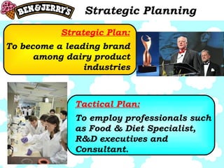 Strategic Planning Strategic Plan: To become a leading brand among dairy product industries Tactical Plan: To employ professionals such as Food & Diet Specialist, R&D executives and Consultant. 