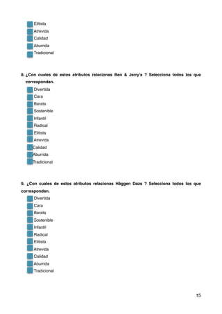 Elitista
Atrevida
Calidad
Aburrida
Tradicional
8. ¿Con cuales de estos atributos relacionas Ben & Jerry's ? Selecciona todos los que
correspondan.
Divertida
Cara
Barata
Sostenible
Infantil
Radical
Elitista
Atrevida
Calidad
Aburrida
Tradicional
9. ¿Con cuales de estos atributos relacionas Häggen Dazs ? Selecciona todos los que
correspondan.
Divertida
Cara
Barata
Sostenible
Infantil
Radical
Elitista
Atrevida
Calidad
Aburrida
Tradicional
15
 