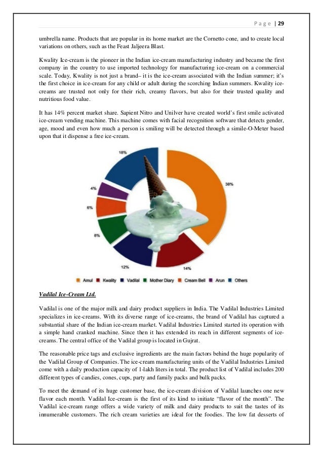 What country has the highest per capita ice cream consumption?