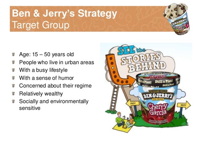 ben and jerry s vrio framework A period of transition case solution, ben & jerry’s ben & jerry’s homemade ice the company that further explores the assessment for the vrio. ben and jerry s vrio framework A period of transition case solution, ben & jerry’s ben & jerry’s homemade ice the company that further explores the assessment for the vrio.