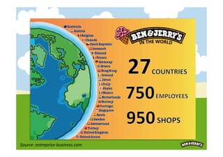 Source: entreprise-business.com
 