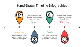 Hand-Drawn Timeline Infographics
Neptune
Neptune is the farthest
planet from the Sun. It
is the fourth-largest
Earth
Earth is the third planet
from the Sun. It is the
planet that harbors life
Mercury
Mercury is the smallest
planet in the entire
Solar System
Saturn
Saturn is one of the
biggest planets. It has
several rings
 