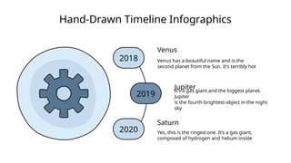 Hand-Drawn Timeline Infographics
2018
Venus
Venus has a beautiful name and is the
second planet from the Sun. It’s terribly hot
2019
Jupiter
It’s a gas giant and the biggest planet.
Jupiter
is the fourth-brightest object in the night
sky
2020
Saturn
Yes, this is the ringed one. It’s a gas giant,
composed of hydrogen and helium inside
 