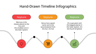 Hand-Drawn Timeline Infographics
Venus has a good
name and is the
second planet from
the Sun. It’s hot
Neptune
It’s a gas giant and
the biggest planet in
the Solar System. It’s
the fourth-brightest
Neptune
Mercury is the
closest planet to the
Sun and
the smallest one in
the Solar System
Neptune
 