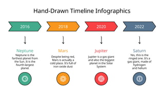 Hand-Drawn Timeline Infographics
Neptune
Neptune is the
farthest planet from
the Sun. It is the
fourth-largest
planet
2016
Mars
Despite being red,
Mars is actually a
cold place. It’s full of
iron oxide dust
2018
Jupiter
Jupiter is a gas giant
and also the biggest
planet in the Solar
System
2020
Saturn
Yes, this is the
ringed one. It’s a
gas giant, made of
hydrogen
and helium
2022
 