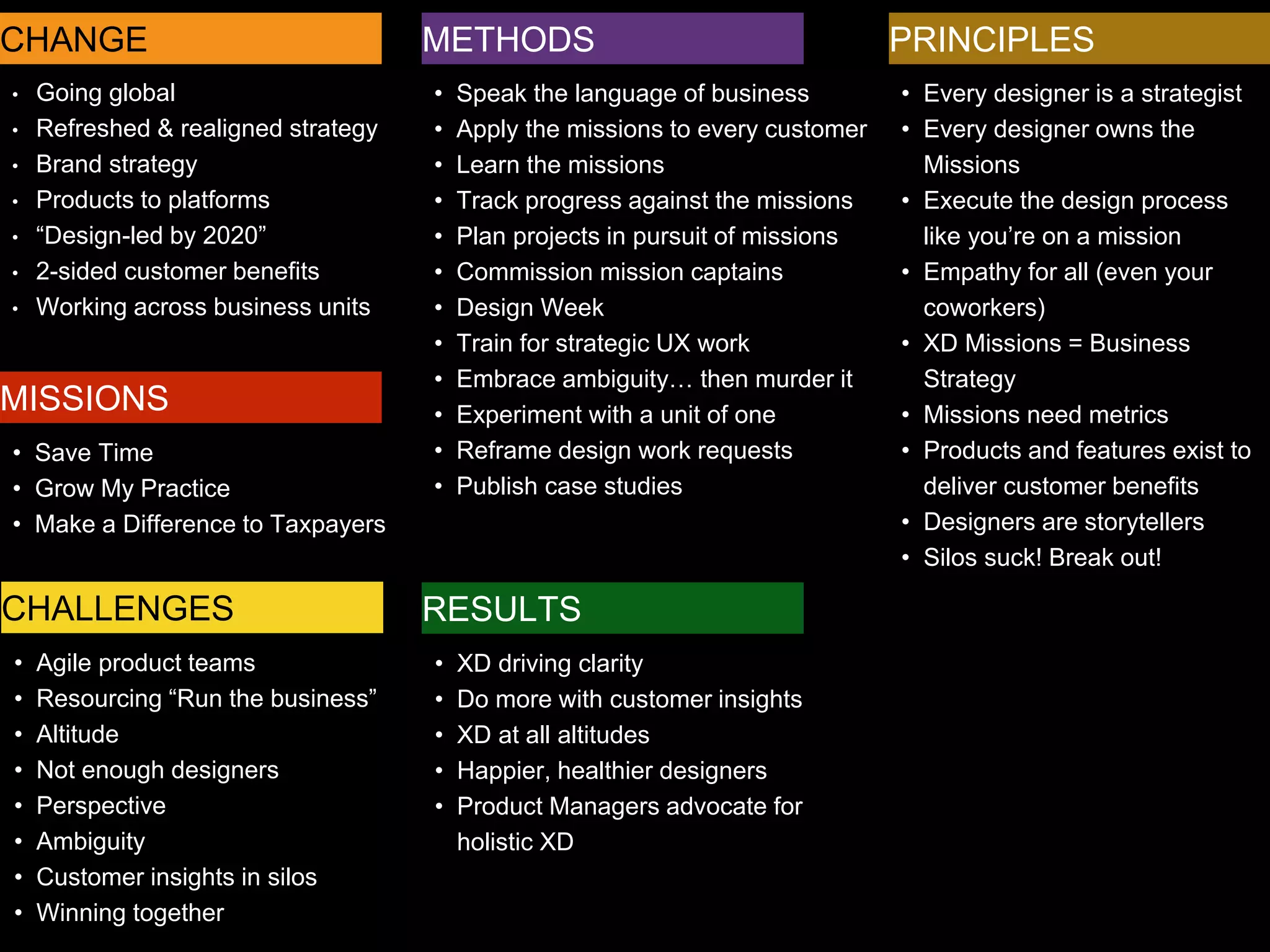 CHANGE
• Going global
• Refreshed & realigned strategy
• Brand strategy
• Products to platforms
• “Design-led by 2020”
• 2-sided customer benefits
• Working across business units
MISSIONS
• Save Time
• Grow My Practice
• Make a Difference to Taxpayers
CHALLENGES
• Agile product teams
• Resourcing “Run the business”
• Altitude
• Not enough designers
• Perspective
• Ambiguity
• Customer insights in silos
• Winning together
METHODS
• Speak the language of business
• Apply the missions to every customer
• Learn the missions
• Track progress against the missions
• Plan projects in pursuit of missions
• Commission mission captains
• Design Week
• Train for strategic UX work
• Embrace ambiguity… then murder it
• Experiment with a unit of one
• Reframe design work requests
• Publish case studies
RESULTS
• XD driving clarity
• Do more with customer insights
• XD at all altitudes
• Happier, healthier designers
• Product Managers advocate for
holistic XD
PRINCIPLES
• Every designer is a strategist
• Every designer owns the
Missions
• Execute the design process
like you’re on a mission
• Empathy for all (even your
coworkers)
• XD Missions = Business
Strategy
• Missions need metrics
• Products and features exist to
deliver customer benefits
• Designers are storytellers
• Silos suck! Break out!
 