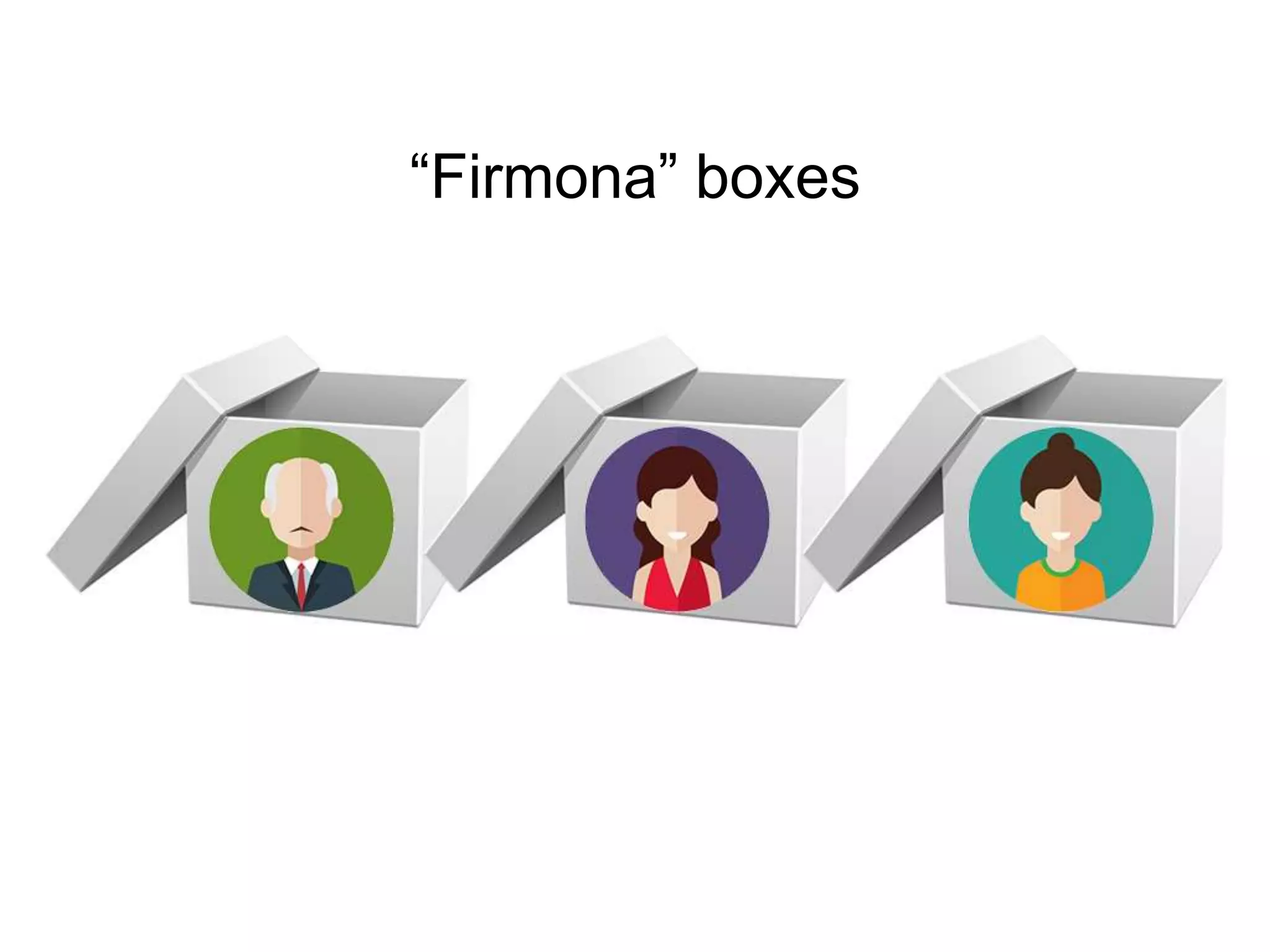 “Firmona” boxes
 