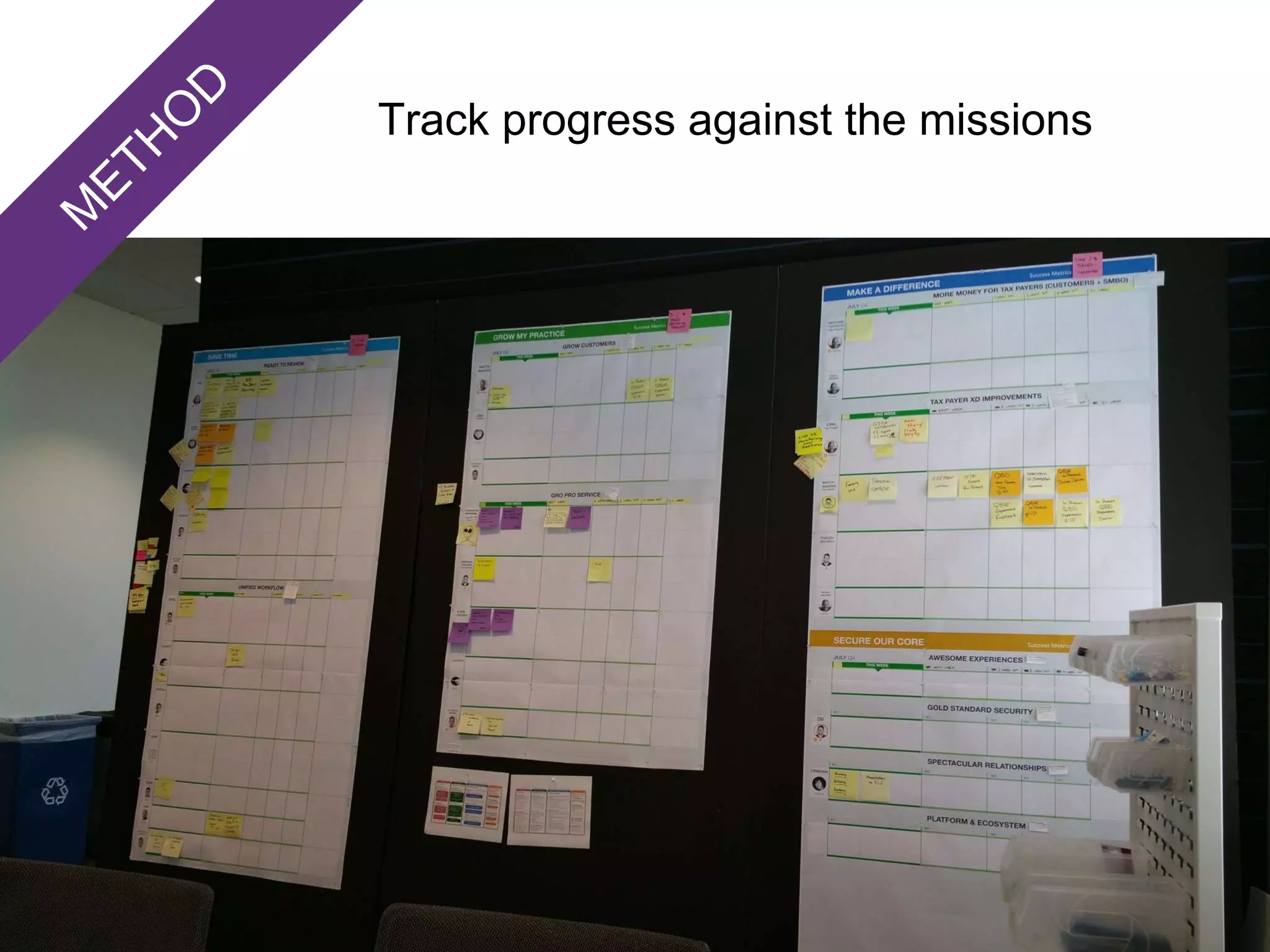 Track progress against the missions
 