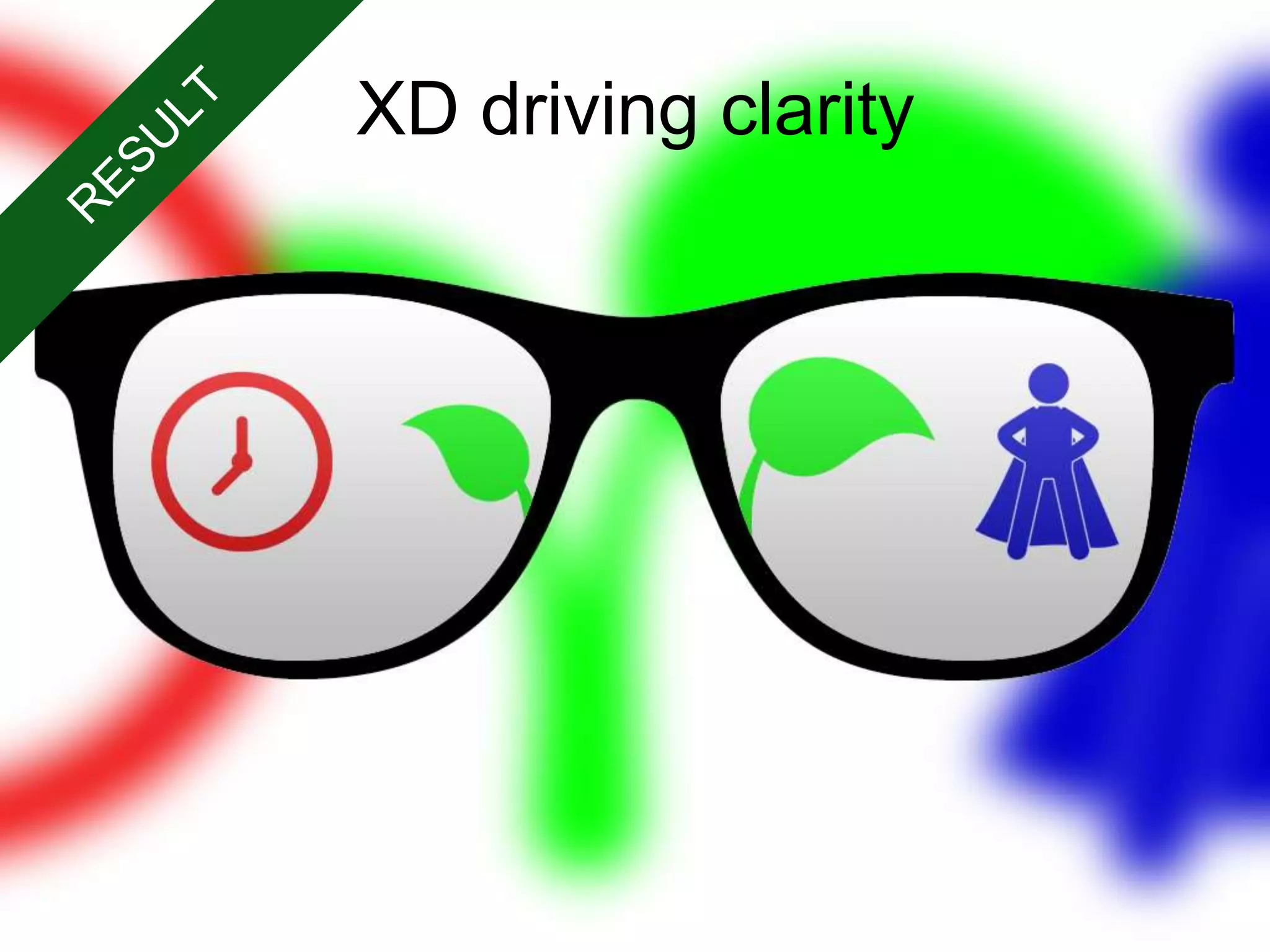 XD driving clarity
 