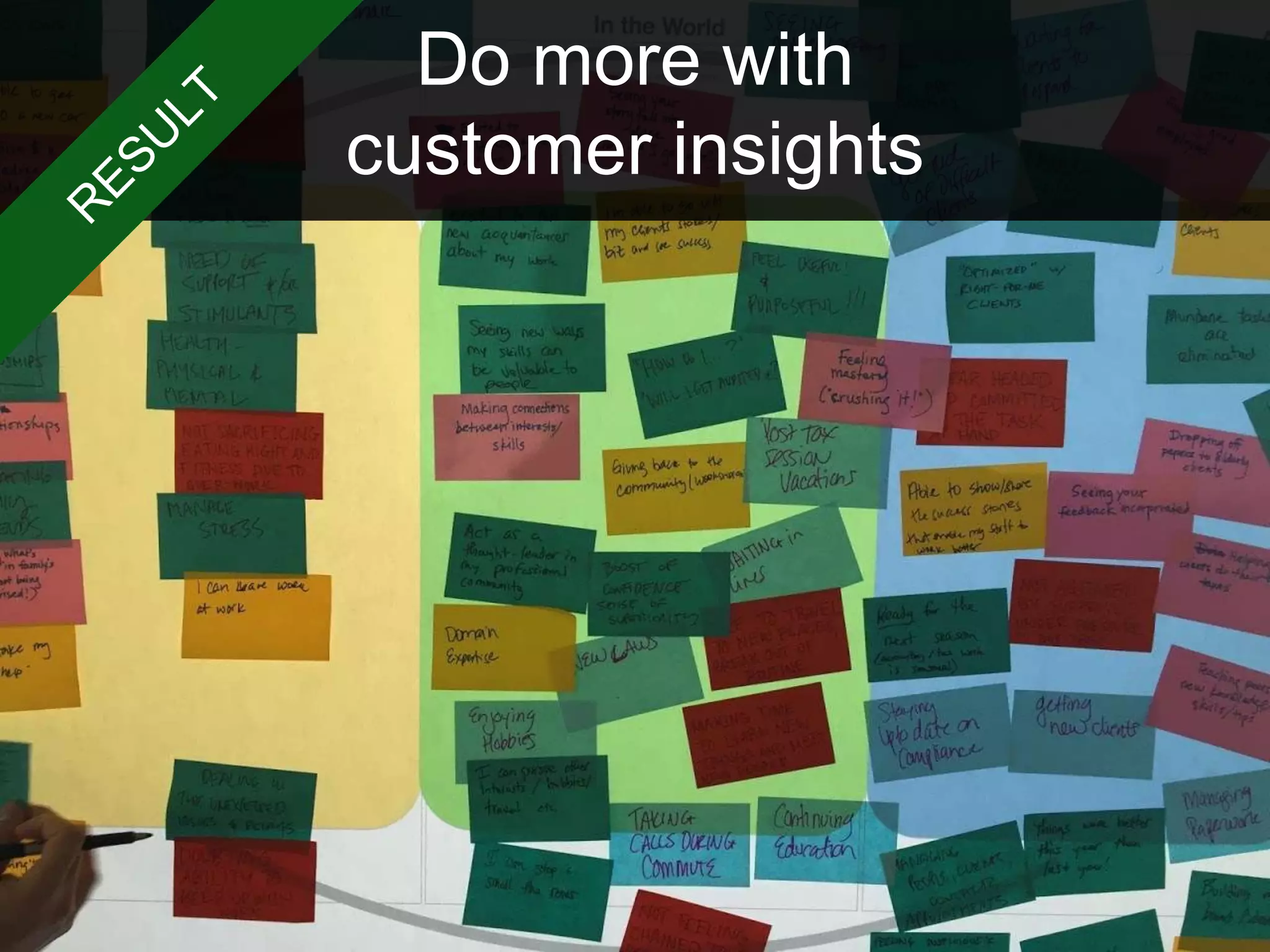 Do more with
customer insights
 