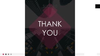 THANK
YOU
SLIDE 10
 