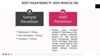 9
Upcoming Deposits
RISET PASAR BISNIS PT. SIDO MUNCUL TBK
Sampel
Penelitian
Hasil
Penelitian
$186.54
 Mahasiswa = 2 Orang
 Etnis Thionghoa = 1 Orang
 Karyawan = 2 Orang
• Banyak yang membeli
produk PT. Sido Muncul Tbk.
karena mereka menyukai
produk PT. Sido Muncul
yang mempunyai banyak
varian sehingga anak-anak
sampai orang dewasa bisa
meminumnya dan sangat
efektif dibawa kemana-
mana.
 