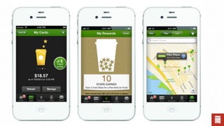 17
Most Popular Holiday Drinks Per Region
 