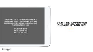 C A N T H E A P P R O V E R
P L E A S E S TA N D U P !
A STUDY BY THE ECONOMIST INTELLIGENCE
UNIT ASKED C-SUITE EXECUTIVES WHO WAS
RESPONSIBLE FOR DIGITAL INNOVATION AND
THE RESULTS SHOWED:
23% SAID THE CTO
22% SAID THE CIO
1% SAID THE CMO
 
