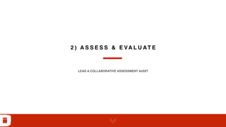 2 ) A S S E S S & E VA L U AT E
LEAD A COLLABORATIVE ASSESSMENT AUDIT
 