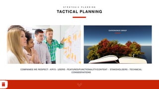 TACTICAL PLANNING
S T R A T E G I C P L A N N I N G
COMPANIES WE RESPECT - KPI’S - USERS - FEATURES/FUNCTIONALITY/CONTENT - STAKEHOLDERS - TECHNICAL
CONSIDERATIONS
FRAMING WORKSHOP
 