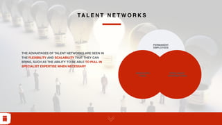 TA L E N T N E T W O R K S
PERMANENT
EMPLOYEES
ASSOCIATE
POOL
FREELANCE
CONTRACTORS
THE ADVANTAGES OF TALENT NETWORKS ARE SEEN IN
THE FLEXIBILITY AND SCALABILITY THAT THEY CAN
BRING, SUCH AS THE ABILITY TO BE ABLE TO PULL IN
SPECIALIST EXPERTISE WHEN NECESSARY
 