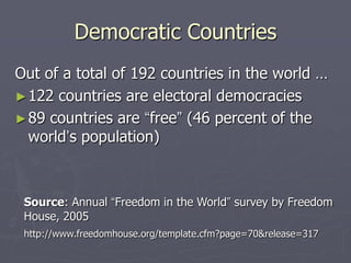 Democratic Countries
Out of a total of 192 countries in the world …
► 122 countries are electoral democracies
► 89 countries are “free” (46 percent of the
  world’s population)



 Source: Annual “Freedom in the World” survey by Freedom
 House, 2005
 http://www.freedomhouse.org/template.cfm?page=70&release=317
 