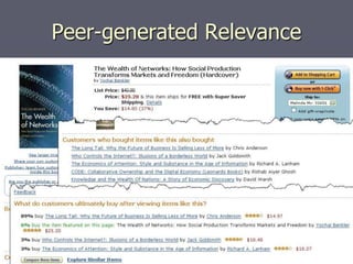 Peer-generated Relevance
 