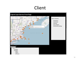 Client	
  




             23	
  
 