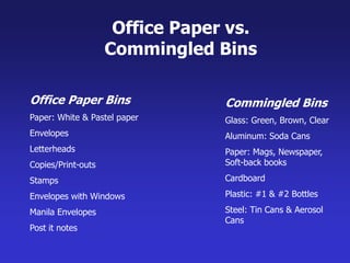 Commingled Examples Waste Reduction and Recycling @ UNCG | PPTX