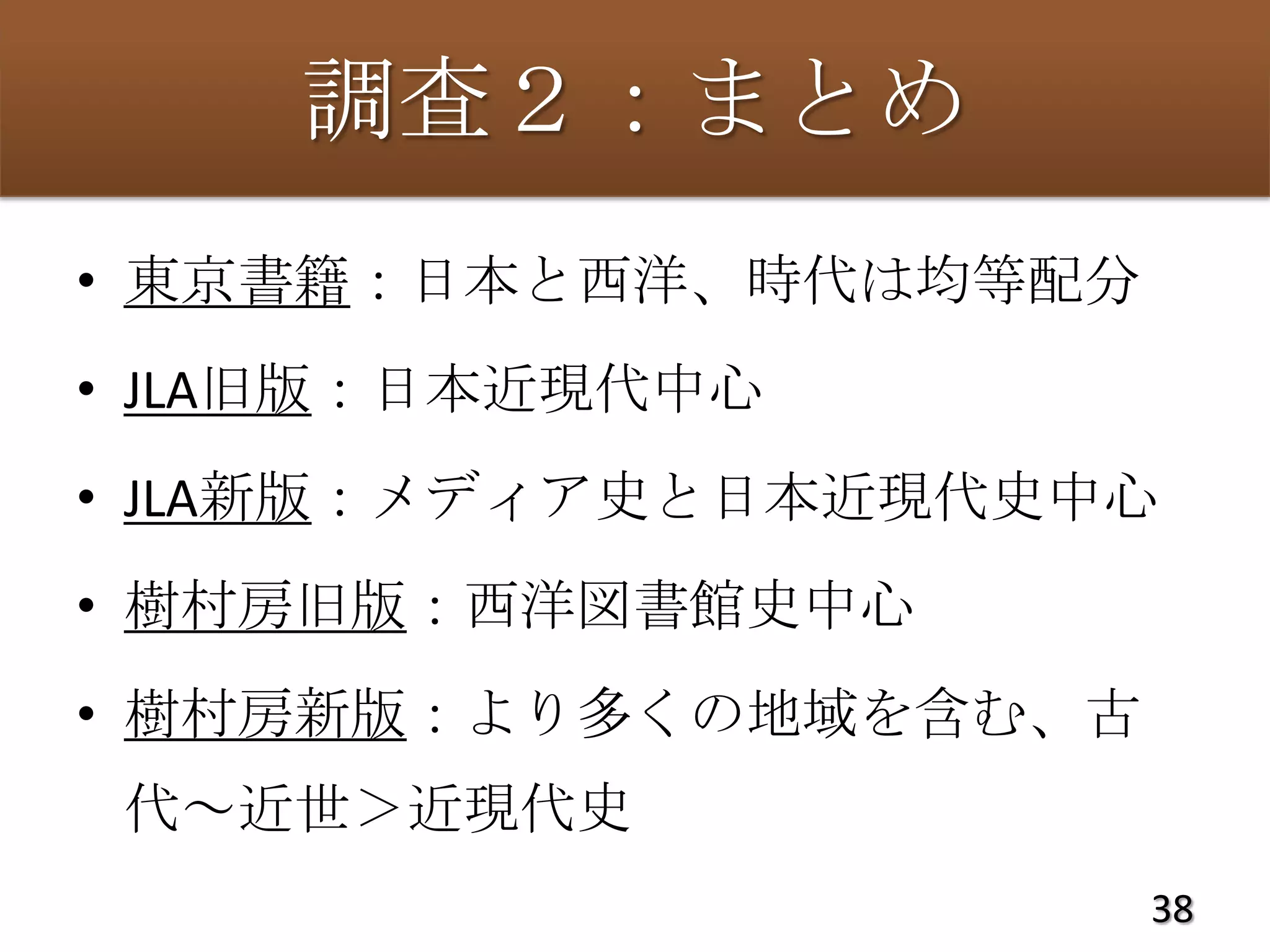 調査２：まとめ
• 東京書籍：日本と西洋、時代は均等配分
• JLA旧版：日本近現代中心
• JLA新版：メディア史と日本近現代史中心
• 樹村房旧版：西洋図書館史中心
• 樹村房新版：より多くの地域を含む、古
 代～近世＞近現代史
                       38
 