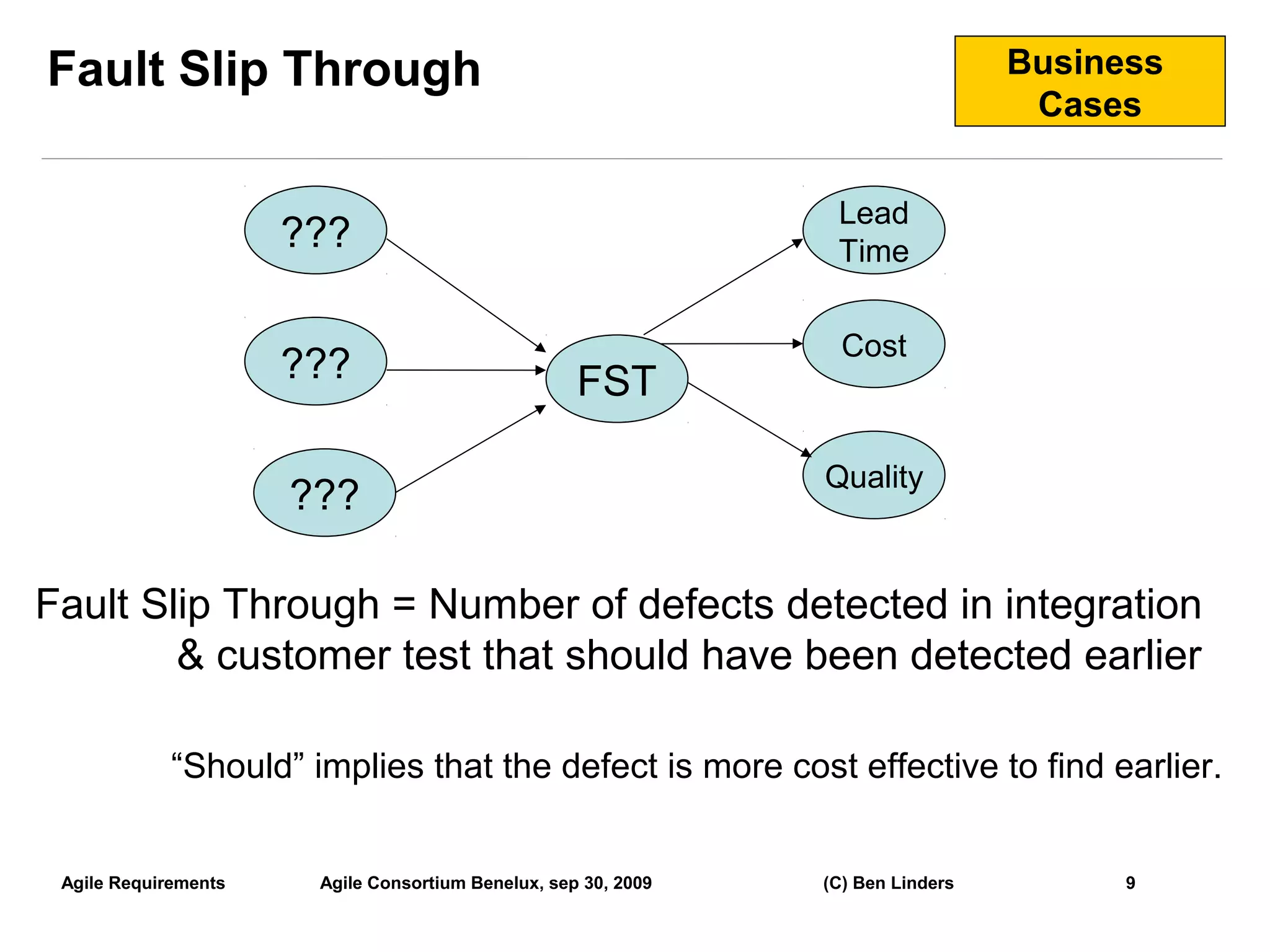 Fault Slip Through                                                                Business
                                                                                   Cases


                                                                 Lead
                      ???                                        Time

                                                                  Cost
                      ???                           FST

                                                                Quality
                      ???

Fault Slip Through = Number of defects detected in integration
        & customer test that should have been detected earlier

             “Should” implies that the defect is more cost effective to find earlier.


 Agile Requirements    Agile Consortium Benelux, sep 30, 2009   (C) Ben Linders         9
                                                                                             9
 