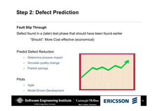 42
Ben Linders, Ericsson© 2008 Carnegie Mellon University
Step 2: Defect Prediction
Fault Slip Through
Defect found in a (later) test phase that should have been found earlier
“Should”: More Cost effective (economical)
Predict Defect Reduction
• Determine process impact
• Simulate quality change
• Predict savings
Pilots
• Agile
• Model Driven Development
 