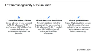 Benlysta in Systemic Lupus Erythematosus: Case and Therapeutic Overview ...