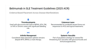 Benlysta in Systemic Lupus Erythematosus: Case and Therapeutic Overview ...