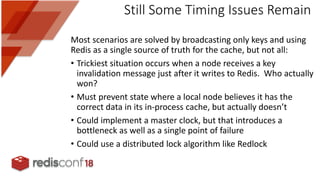 RedisConf18 - Techniques for Synchronizing In-Memory Caches with Redis ...