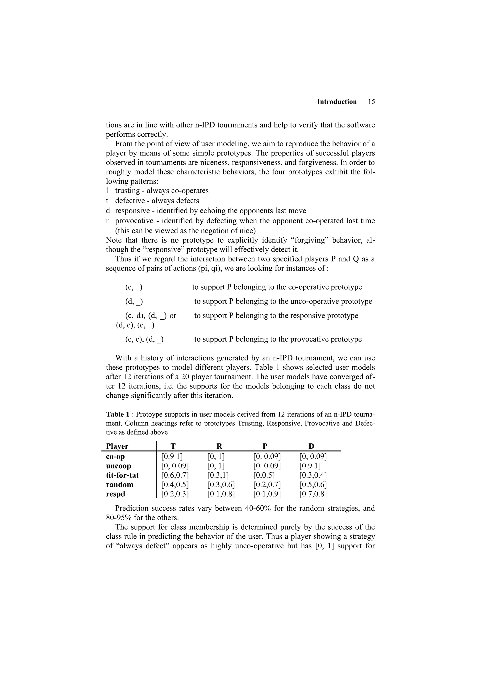 Introduction     15


tions are in line with other n-IPD tournaments and help to verify that the software
performs correctly.
   From the point of view of user modeling, we aim to reproduce the behavior of a
player by means of some simple prototypes. The properties of successful players
observed in tournaments are niceness, responsiveness, and forgiveness. In order to
roughly model these characteristic behaviors, the four prototypes exhibit the fol-
lowing patterns:
l trusting - always co-operates
t defective - always defects
d responsive - identified by echoing the opponents last move
r provocative - identified by defecting when the opponent co-operated last time
   (this can be viewed as the negation of nice)
Note that there is no prototype to explicitly identify “forgiving” behavior, al-
though the “responsive” prototype will effectively detect it.
   Thus if we regard the interaction between two specified players P and Q as a
sequence of pairs of actions (pi, qi), we are looking for instances of :

      (c, _)                   to support P belonging to the co-operative prototype
      (d, _)                   to support P belonging to the unco-operative prototype
      (c, d), (d, _) or        to support P belonging to the responsive prototype
   (d, c), (c, _)
      (c, c), (d, _)           to support P belonging to the provocative prototype

   With a history of interactions generated by an n-IPD tournament, we can use
these prototypes to model different players. Table 1 shows selected user models
after 12 iterations of a 20 player tournament. The user models have converged af-
ter 12 iterations, i.e. the supports for the models belonging to each class do not
change significantly after this iteration.

Table 1 : Protoype supports in user models derived from 12 iterations of an n-IPD tourna-
ment. Column headings refer to prototypes Trusting, Responsive, Provocative and Defec-
tive as defined above
Player                T               R             P             D
co-op              [0.9 1]         [0, 1]        [0. 0.09]     [0, 0.09]
uncoop             [0, 0.09]       [0, 1]        [0. 0.09]     [0.9 1]
tit-for-tat        [0.6,0.7]       [0.3,1]       [0,0.5]       [0.3,0.4]
random             [0.4,0.5]       [0.3,0.6]     [0.2,0.7]     [0.5,0.6]
respd              [0.2,0.3]       [0.1,0.8]     [0.1,0.9]     [0.7,0.8]
   Prediction success rates vary between 40-60% for the random strategies, and
80-95% for the others.
   The support for class membership is determined purely by the success of the
class rule in predicting the behavior of the user. Thus a player showing a strategy
of “always defect” appears as highly unco-operative but has [0, 1] support for
 