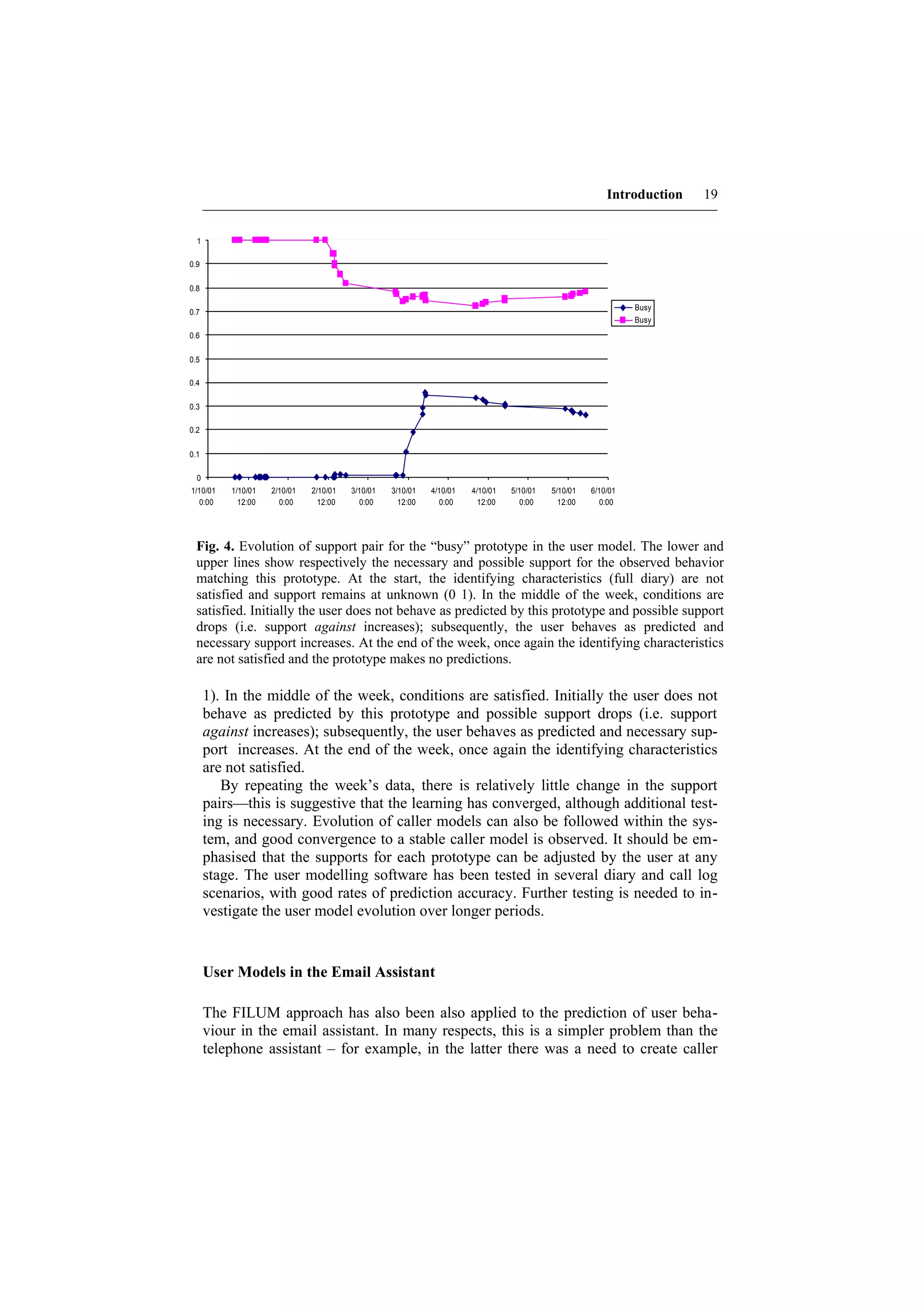 Introduction   19


  1

0.9

0.8

                                                                                                              Busy
0.7
                                                                                                              Busy
0.6

0.5

0.4

0.3

0.2

0.1

  0
1/10/01   1/10/01   2/10/01   2/10/01   3/10/01   3/10/01   4/10/01   4/10/01   5/10/01   5/10/01   6/10/01
  0:00      12:00     0:00      12:00     0:00      12:00     0:00      12:00     0:00      12:00     0:00




 Fig. 4. Evolution of support pair for the “busy” prototype in the user model. The lower and
 upper lines show respectively the necessary and possible support for the observed behavior
 matching this prototype. At the start, the identifying characteristics (full diary) are not
 satisfied and support remains at unknown (0 1). In the middle of the week, conditions are
 satisfied. Initially the user does not behave as predicted by this prototype and possible support
 drops (i.e. support against increases); subsequently, the user behaves as predicted and
 necessary support increases. At the end of the week, once again the identifying characteristics
 are not satisfied and the prototype makes no predictions.

      1). In the middle of the week, conditions are satisfied. Initially the user does not
      behave as predicted by this prototype and possible support drops (i.e. support
      against increases); subsequently, the user behaves as predicted and necessary sup-
      port increases. At the end of the week, once again the identifying characteristics
      are not satisfied.
         By repeating the week’s data, there is relatively little change in the support
      pairs—this is suggestive that the learning has converged, although additional test-
      ing is necessary. Evolution of caller models can also be followed within the sys-
      tem, and good convergence to a stable caller model is observed. It should be em-
      phasised that the supports for each prototype can be adjusted by the user at any
      stage. The user modelling software has been tested in several diary and call log
      scenarios, with good rates of prediction accuracy. Further testing is needed to in-
      vestigate the user model evolution over longer periods.


      User Models in the Email Assistant

      The FILUM approach has also been also applied to the prediction of user beha-
      viour in the email assistant. In many respects, this is a simpler problem than the
      telephone assistant – for example, in the latter there was a need to create caller
 