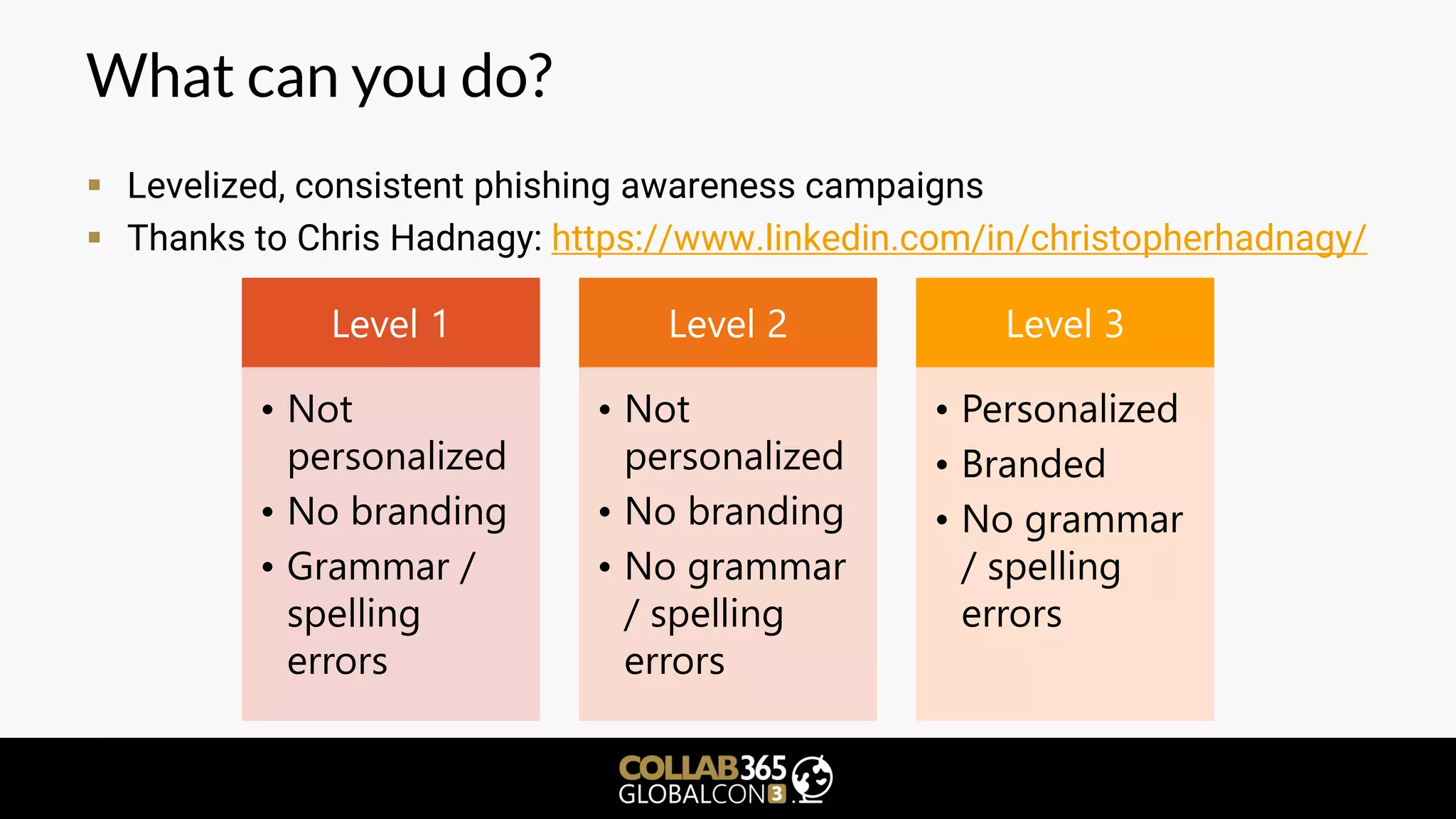 What can you do?
▪ Levelized, consistent phishing awareness campaigns
▪ Thanks to Chris Hadnagy: https://www.linkedin.com/in/christopherhadnagy/
Level 1
• Not
personalized
• No branding
• Grammar /
spelling
errors
Level 2
• Not
personalized
• No branding
• No grammar
/ spelling
errors
Level 3
• Personalized
• Branded
• No grammar
/ spelling
errors
 