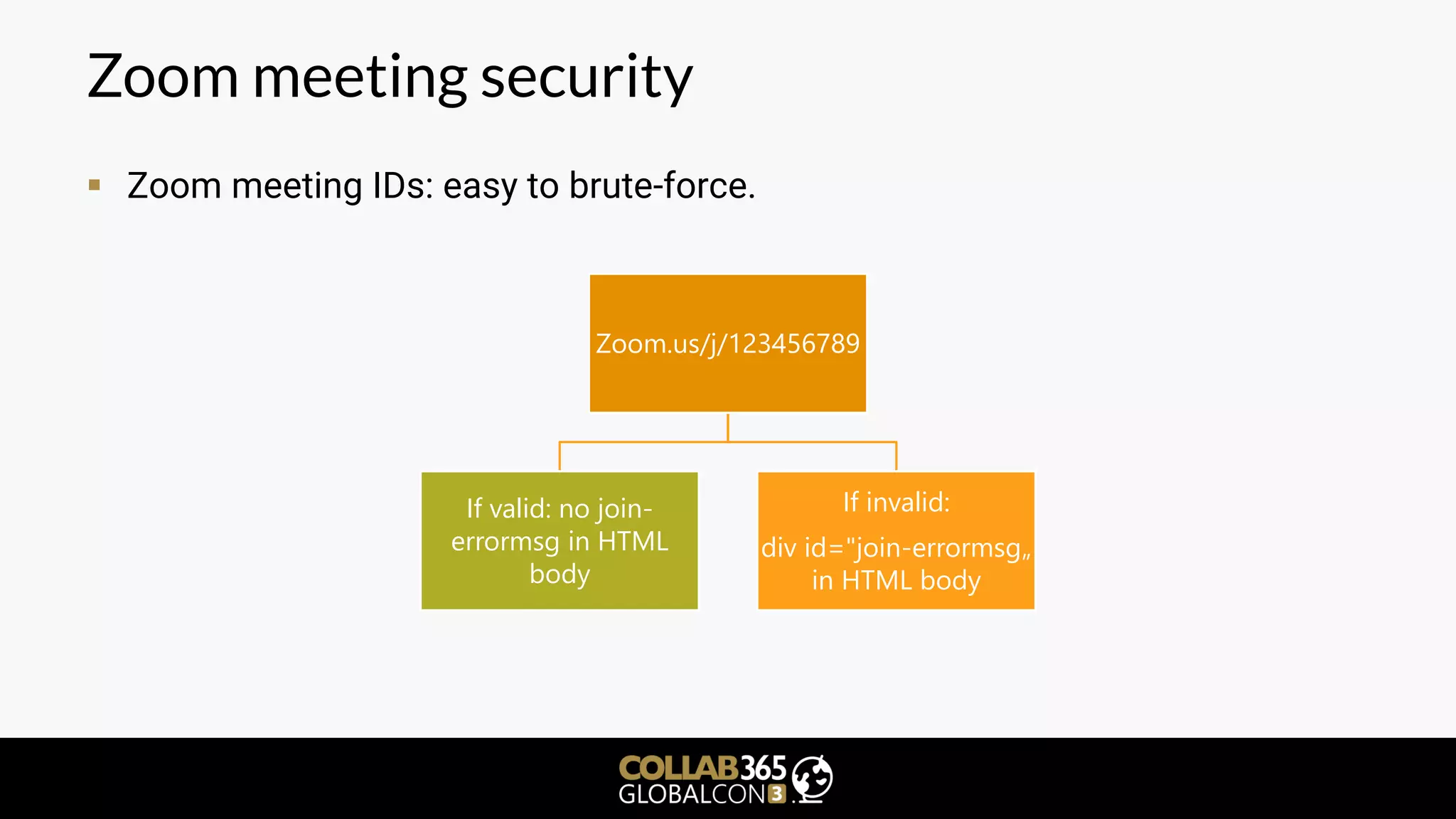 Zoom meeting security
▪ Zoom meeting IDs: easy to brute-force.
Zoom.us/j/123456789
If valid: no join-
errormsg in HTML
body
If invalid:
div id="join-errormsg„
in HTML body
 
