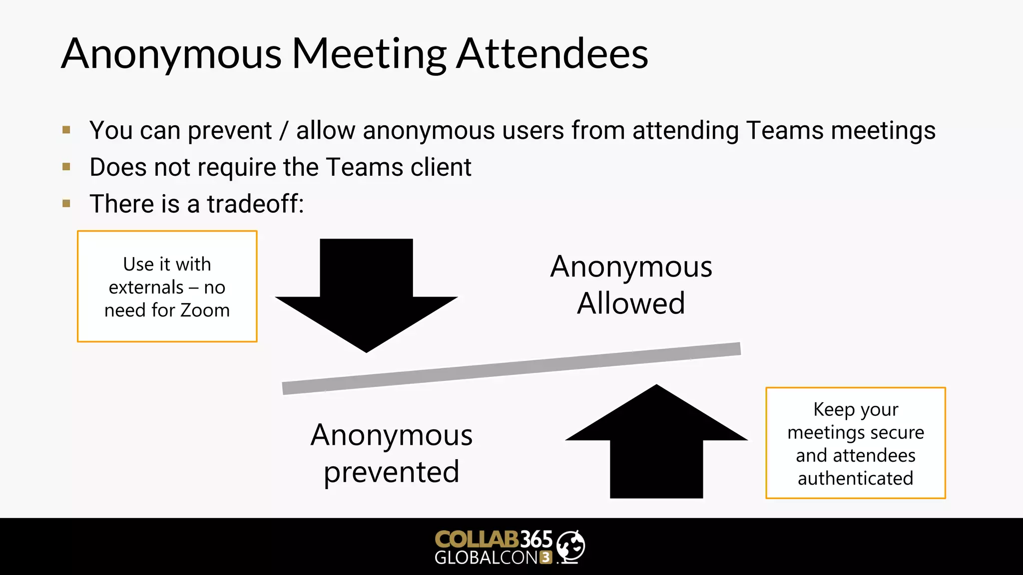 Anonymous Meeting Attendees
▪ You can prevent / allow anonymous users from attending Teams meetings
▪ Does not require the Teams client
▪ There is a tradeoff:
Anonymous
Allowed
Anonymous
prevented
Use it with
externals – no
need for Zoom
Keep your
meetings secure
and attendees
authenticated
 