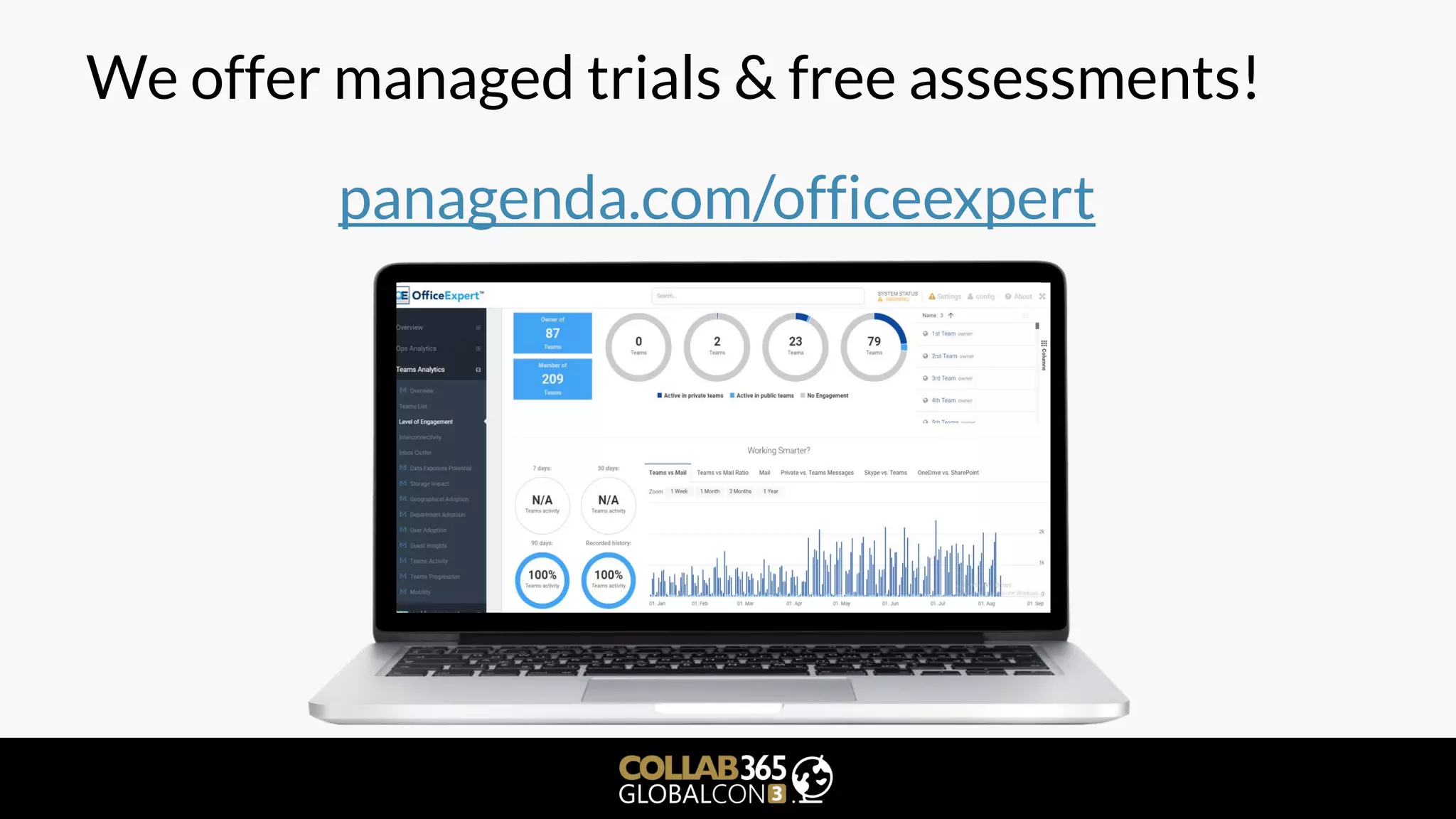 We offer managed trials & free assessments!
panagenda.com/officeexpert
 