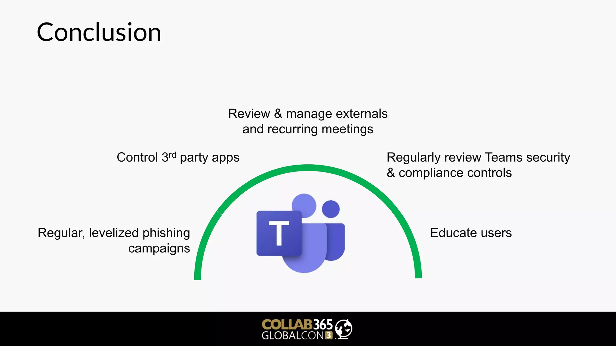 Conclusion
Regular, levelized phishing
campaigns
Educate users
Control 3rd party apps Regularly review Teams security
& compliance controls
Review & manage externals
and recurring meetings
 
