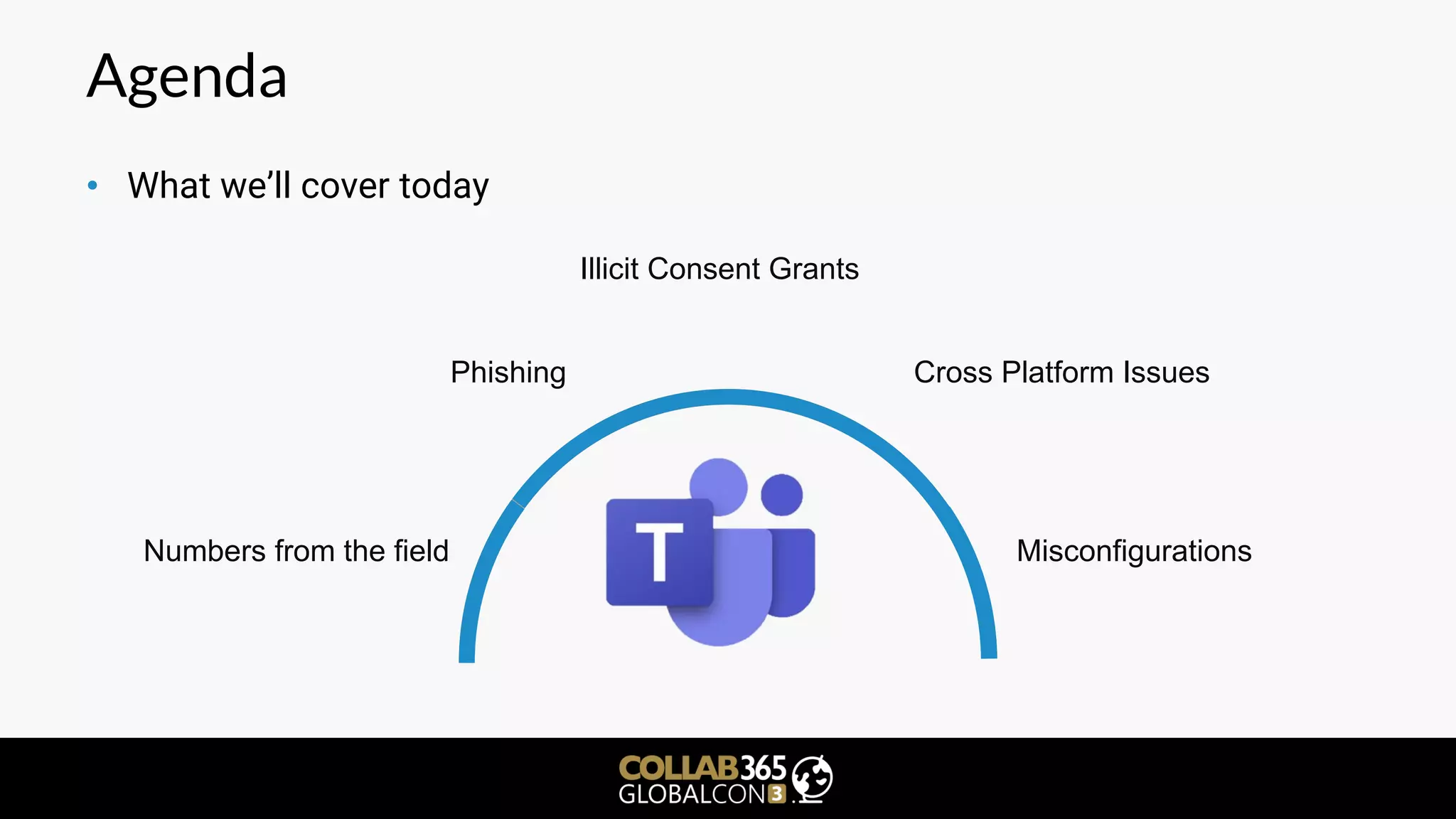 Agenda
• What we’ll cover today
Numbers from the field Misconfigurations
Phishing Cross Platform Issues
Illicit Consent Grants
 