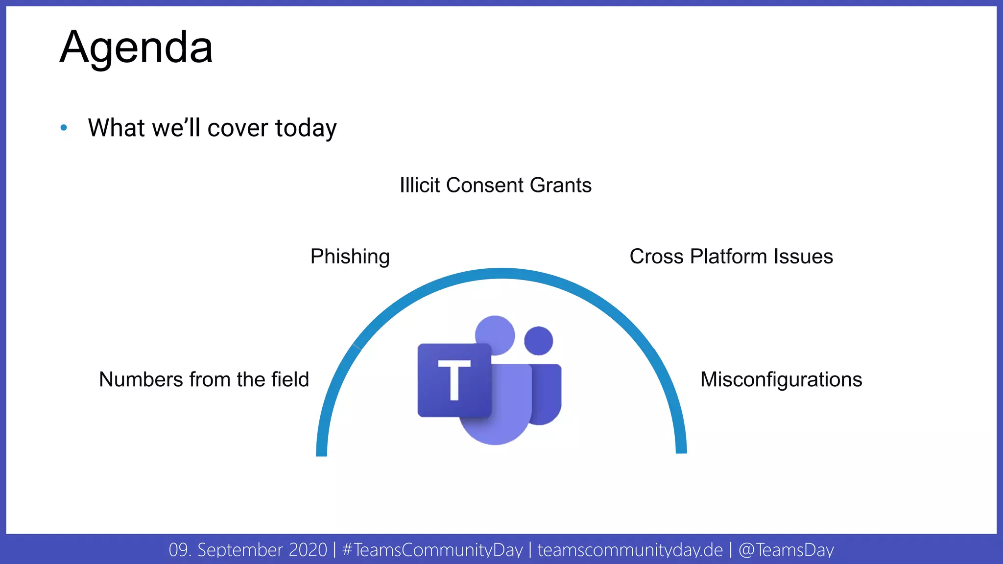 09. September 2020 | #TeamsCommunityDay | teamscommunityday.de | @TeamsDay
Agenda
• What we’ll cover today
Numbers from the field Misconfigurations
Phishing Cross Platform Issues
Illicit Consent Grants
 