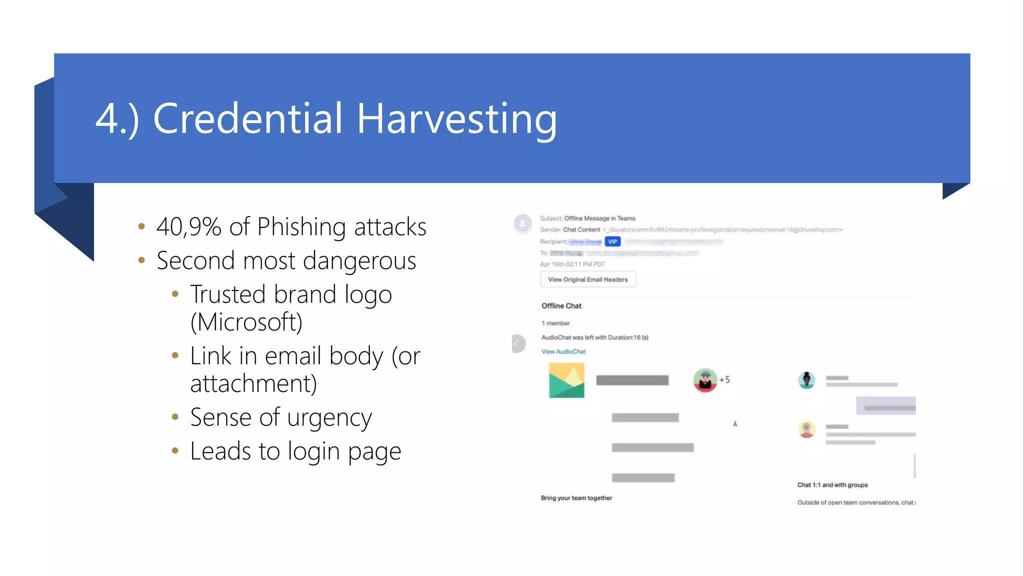 09. September 2020 | #TeamsCommunityDay | teamscommunityday.de | @TeamsDay
4.) Credential Harvesting
• 40,9% of Phishing attacks
• Second most dangerous
• Trusted brand logo
(Microsoft)
• Link in email body (or
attachment)
• Sense of urgency
• Leads to login page
 