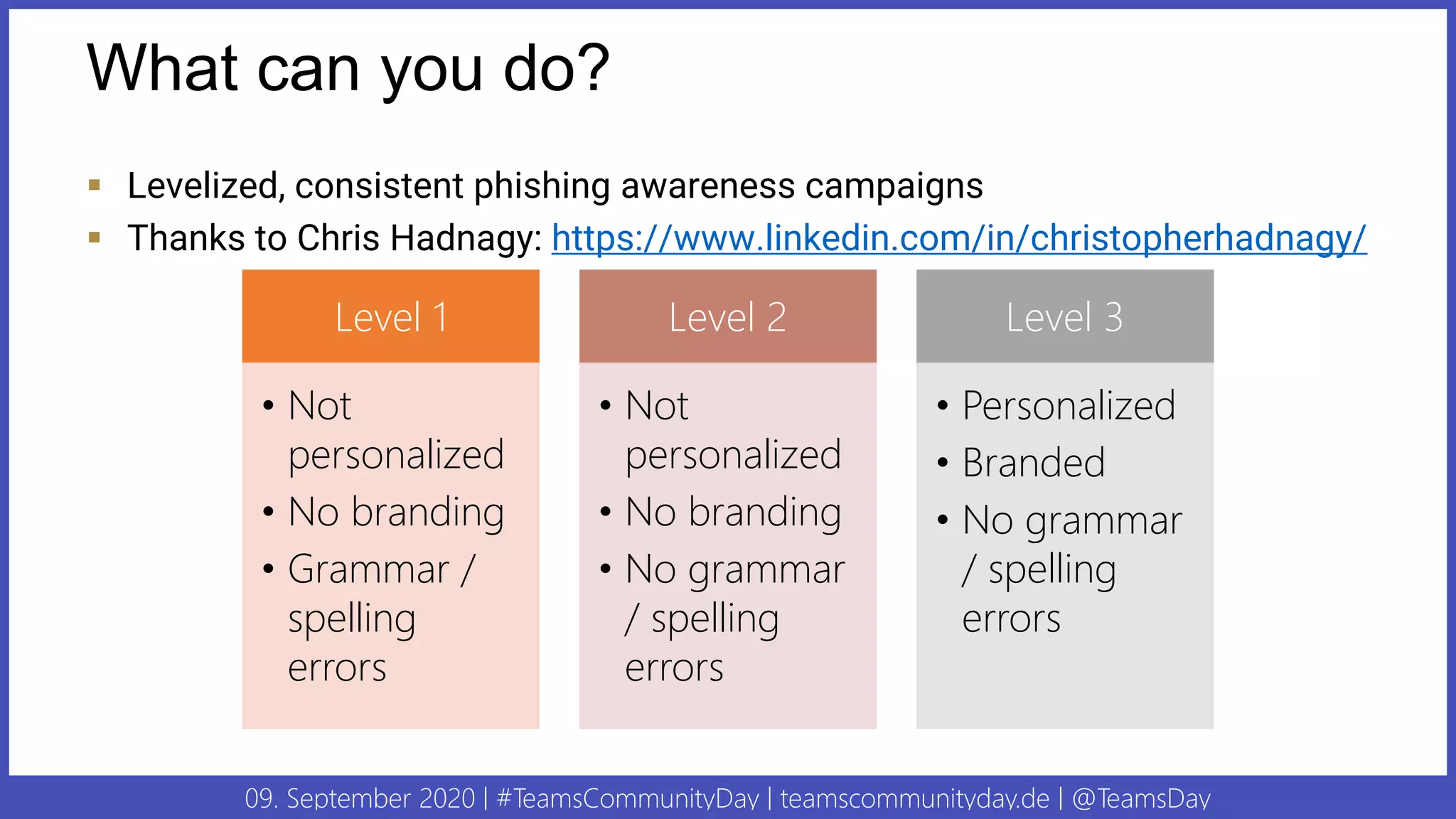 09. September 2020 | #TeamsCommunityDay | teamscommunityday.de | @TeamsDay
What can you do?
▪ Levelized, consistent phishing awareness campaigns
▪ Thanks to Chris Hadnagy: https://www.linkedin.com/in/christopherhadnagy/
Level 1
• Not
personalized
• No branding
• Grammar /
spelling
errors
Level 2
• Not
personalized
• No branding
• No grammar
/ spelling
errors
Level 3
• Personalized
• Branded
• No grammar
/ spelling
errors
 