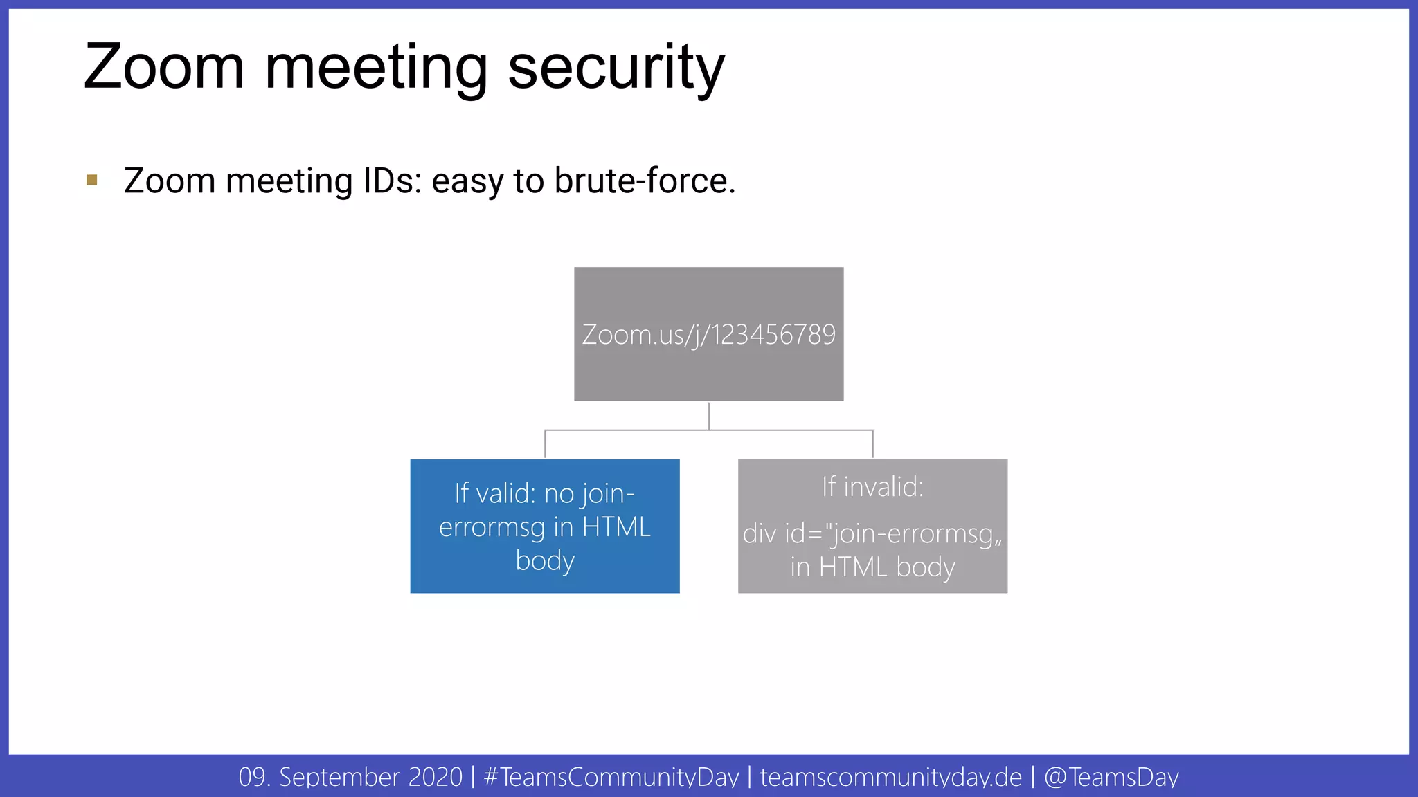 09. September 2020 | #TeamsCommunityDay | teamscommunityday.de | @TeamsDay
Zoom meeting security
▪ Zoom meeting IDs: easy to brute-force.
Zoom.us/j/123456789
If valid: no join-
errormsg in HTML
body
If invalid:
div id="join-errormsg„
in HTML body
 
