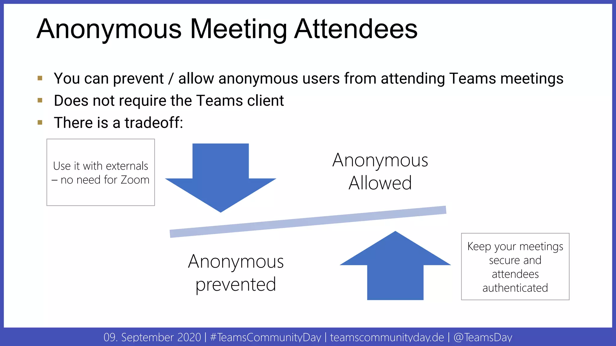 09. September 2020 | #TeamsCommunityDay | teamscommunityday.de | @TeamsDay
Anonymous Meeting Attendees
▪ You can prevent / allow anonymous users from attending Teams meetings
▪ Does not require the Teams client
▪ There is a tradeoff:
Anonymous
Allowed
Anonymous
prevented
Use it with externals
– no need for Zoom
Keep your meetings
secure and
attendees
authenticated
 